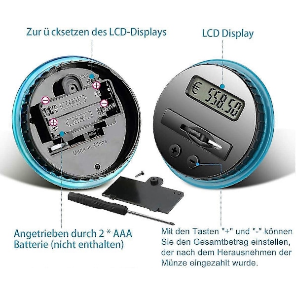 Digital Spargris, Den Perfekta Spargrisen