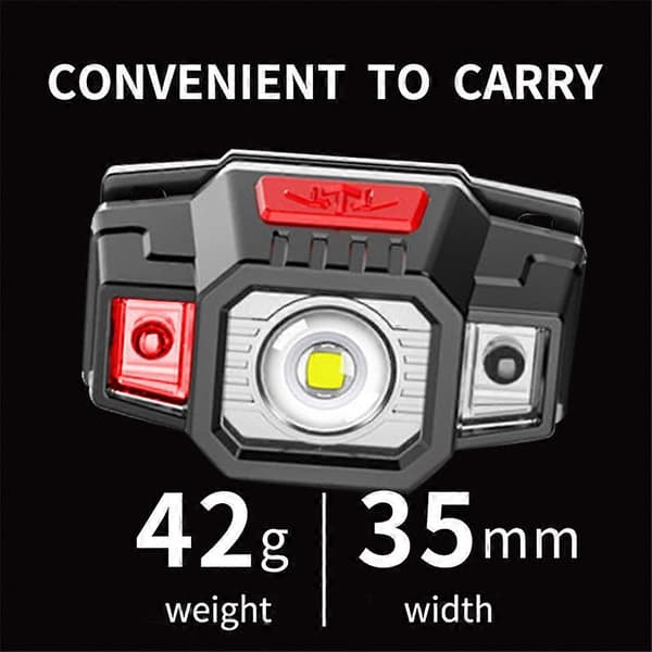 Supersterk Hodelykt LED USB Oppladbar Hodelykt Camping Fiske