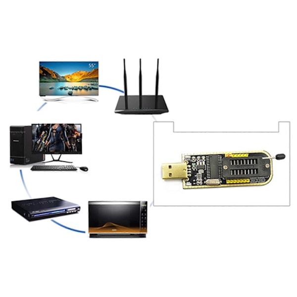 CH341A Programmer USB Moderkort Routing LCD BIOS/FLASH/24/25 Moderkort