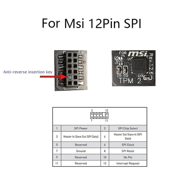 2.0 Krypteringssikkerhedsmodul Fjernkort 12 Pin SPI TPM2.0 Sikkerhedsmodul til bundkort