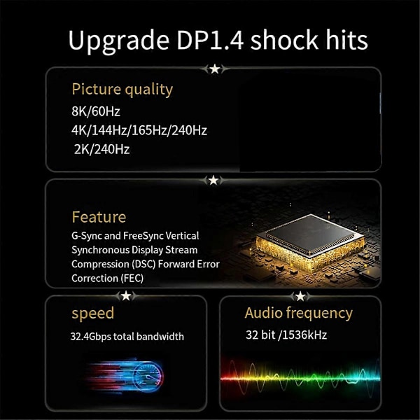 Mini DP till DP 1.4 Adapterkabel 8K Videodatakablar för Monitor 1 Meter