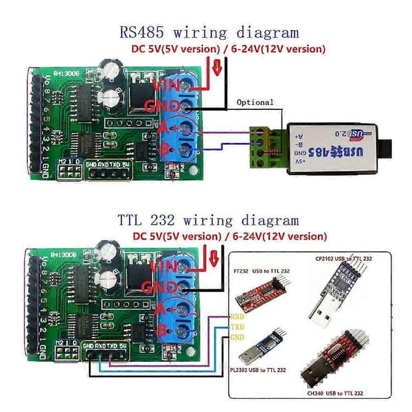 5V RS485 RS232(TTL) PLC Modbus Rtu Modul 8Ch IO Kontroll Switchkort för Relä Industriell Automatisering