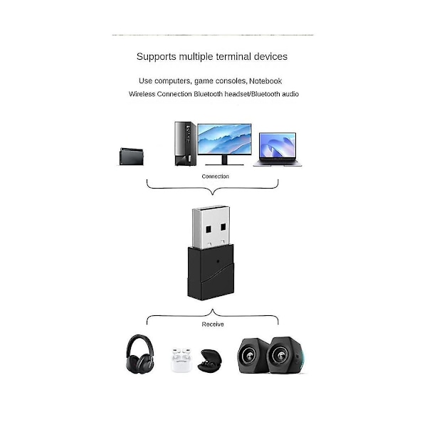 24bit USB Bluetooth 5.2 Lydsender - adaptiv/ll/ HD 40ms Lav Latens Multi-punkt Trådløs Adapter For Switch