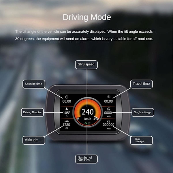 GPS för bil, Off-Road HUD, Smart hastighetsmätare, Digital lutningsmätare, Höjd, Körsträcka, Head-Up Display