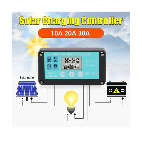 Mppt Solar Charge Controller Multiple Protection Solar Solar Qc3.0-kontroller med LCD-skjerm(30a)