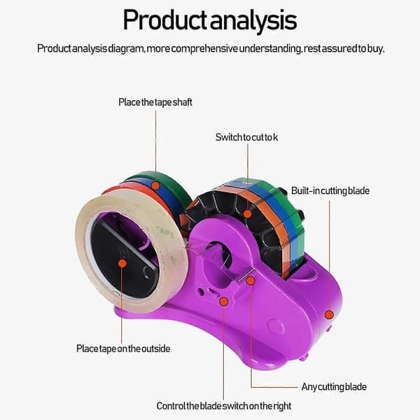 Multi Roll Semi-automatisk Bordtape Dispenser, Multi Roll Skåret Termisk Tape Dispenser Sublimering