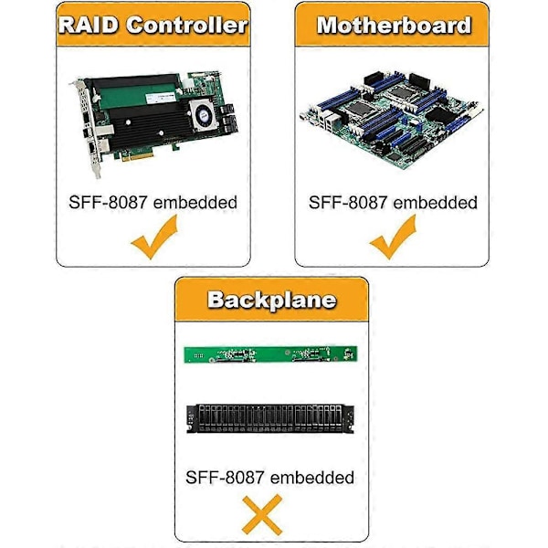 Datalinje|Mini SAS SFF-8087 til 4SATA harddisk datakabel - 0,5m