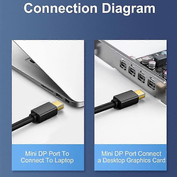Ny Thunderbolt Mini DisplayPort Display Port DP Han til HDMI Hun Adapter Konverter Kabel Til Apple Mac Macbook Pro Air