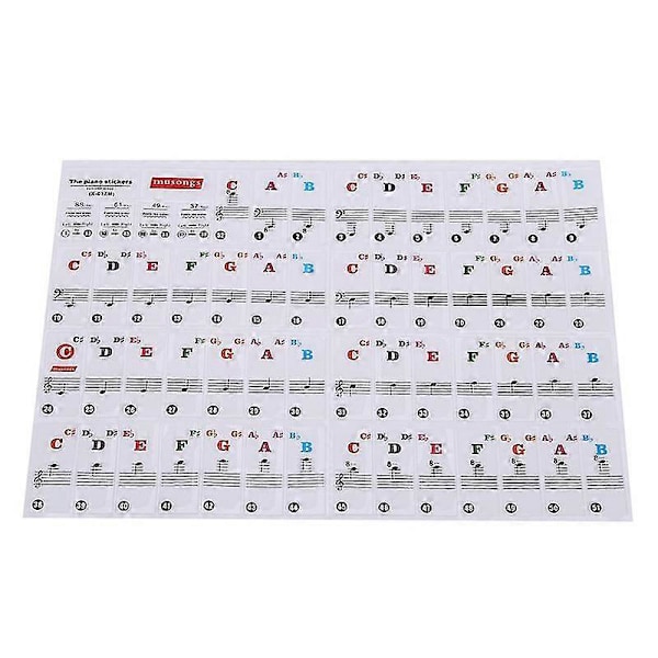 Elektroniske Piano Keyboard Lyd Navn Klistremerker
