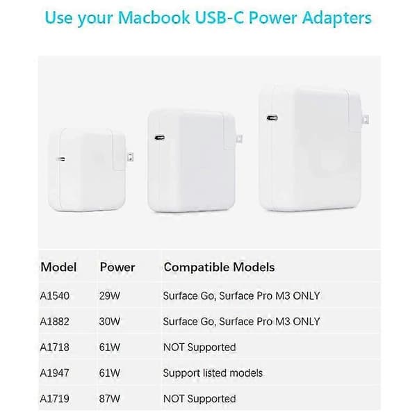 Nylonflettet kabel til Surface Connect til USB-C opladning til Surface Pro7 Go2 Pro6 5/4/3 Surface L