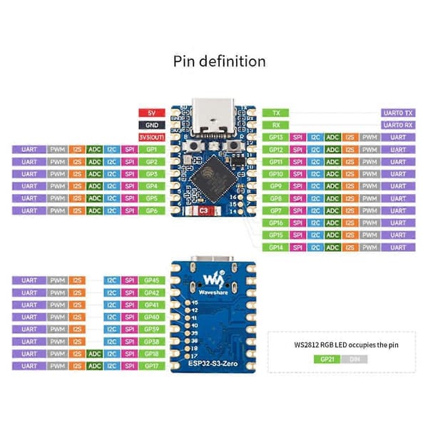 ESP32-S3 Mini Modul Dual Core Prosessor 240MHz Driftsfrekvens Wi-Fi og Bluetooth 5.0 Utvikling