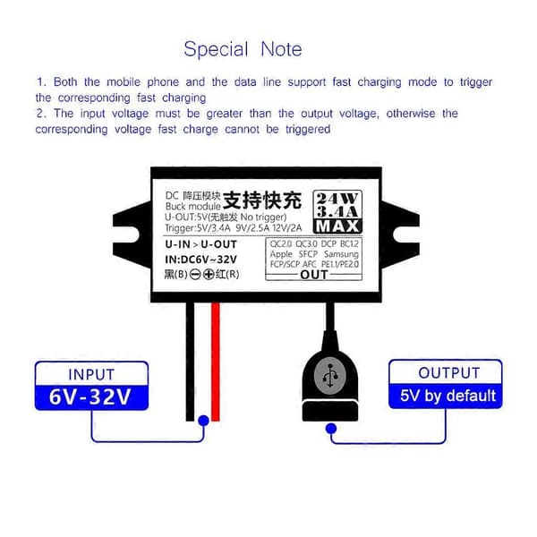 Universal DC 6V~32V til 5V~12V USB Switching Strømforsyning til Bil Lastbil