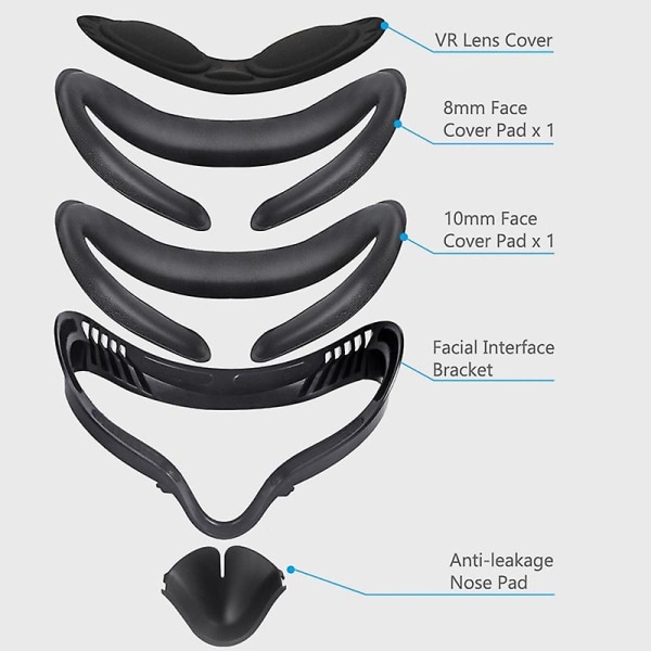 5 i 1 VR-ansiktsdekselsett for Oculus Quest 2 med anti-lekkasjebrakett for ansiktsgrensesnitt, PU-erstatningspute for ansiktsdeksel