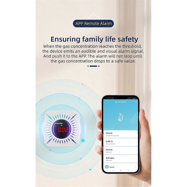 Tuya Smart WiFi Zigbee Gas Kolmonoxid Detektor Multifunktionellt Larm 80DB Larm APP Trådlös Kontroll(B)