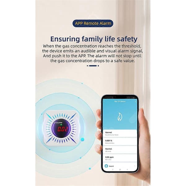 Tuya Smart WiFi Zigbee Gass Karbonmonoksiddetektor Multifunksjonell Alarm 80DB Alarm APP Trådløs Kontroll(B)