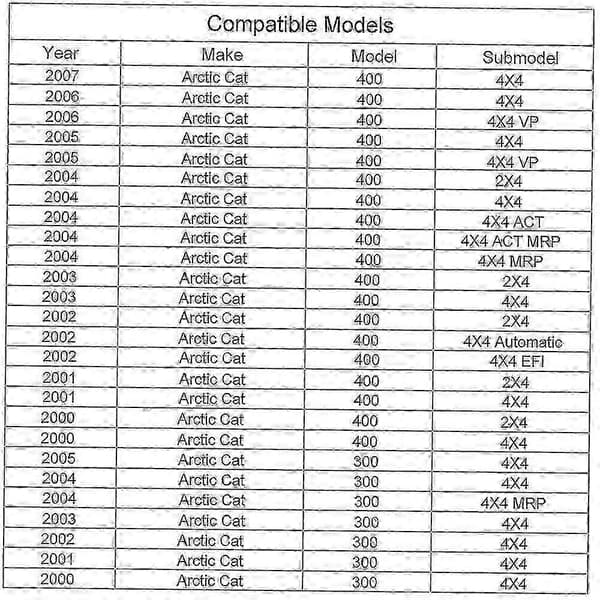 Virtalukko ARCTIC CAT 400 2000-2007 / CAT 300 2000-2005 - Hyvä