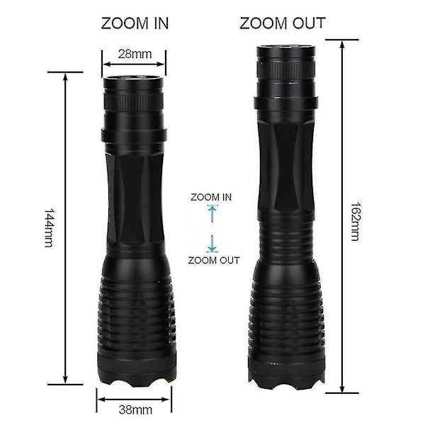 Ir 940nm Lommelygte, Infrarød Led Illuminator Zoombar Infrarød Lommelygte Med Konveks Linse Hhh