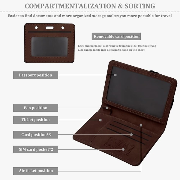 Pas & Vaccinationskort Holder Combo, PU Læder Pas Holder Cover Case Med Sim Kort Pen Slot, Slim Rejse Tegnebog Kort Organizer Beskytter Med