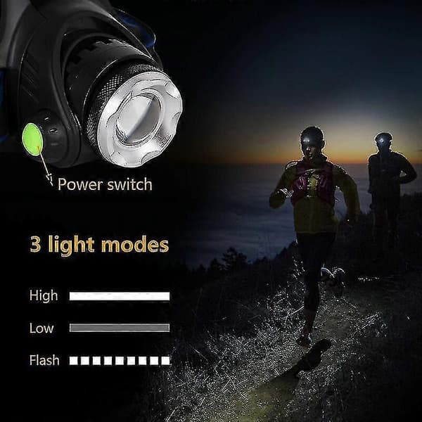 Kraftig LED Hodelykt Oppladbar Lommelykt Hodelykt Justerbar Hodelykt 3 Moduser LED Hodelykt