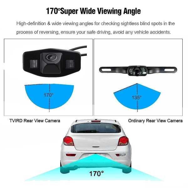 Auton takakamera peruutuskamera Honda Accord Pilot Fit Jazz Tsx 1998-2013