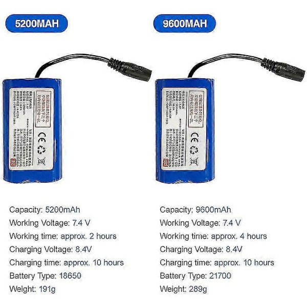 7.4V 5200mAh Batteri Erstatning for Fiskeagnbåt - Høy Kapasitet og Lang Varighet