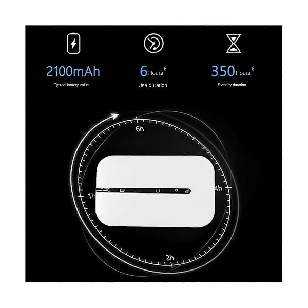 4G Kannettava Tasku WiFi-reititin 150Mbps WiFi-modeemi Auton Mobiili Wifi Langaton Hotspot Sim-korttipaikalla Kannettava WiFi