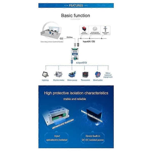 MA01-AACX2220 RS485 2DI+2AI+2DO ModBus RTU I/O Netværksmoduler med Seriel Port til PLC/Touch Display 2 Switch Output