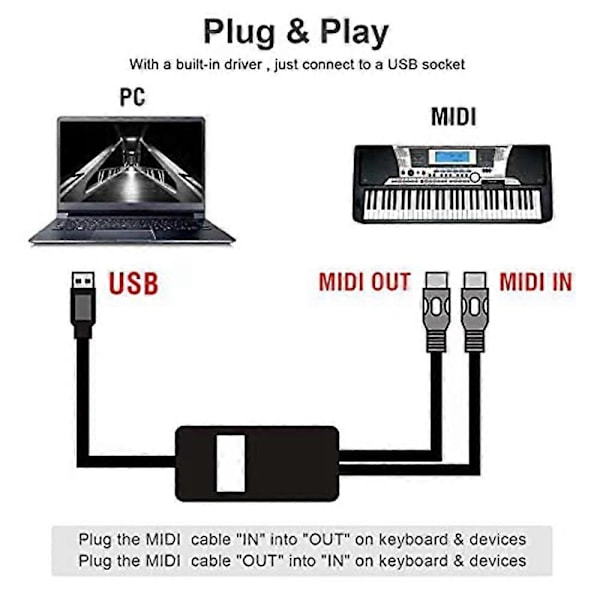 USB MIDI Kabel MIDI til USB Kabel Adapter Konverter Tilslut Klaver Keyboard til PC/Laptop for Redigering&