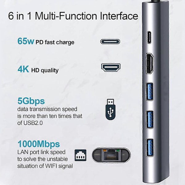 Liuhe 1 Laajennustelakka Type-C - RJ45 gigabit USB3.0 *3 PD65W pikalatauksella varustettu monitoimihubi