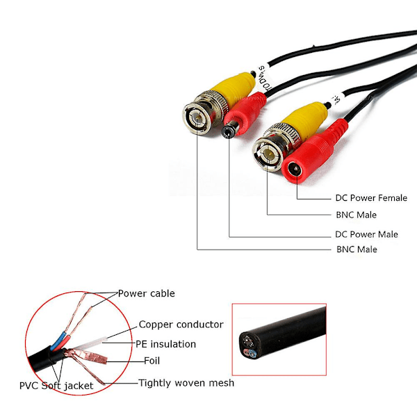 32FT 10M CCTV BNC Videokabel med strøm for DVR overvåkingssystem