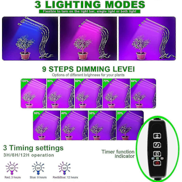 Grow , Spectrum Led Plant Grow , 4- Innendørs Vekstlampe For Planter, 3/9/12h R Automatisk På/Av 3 S Moduser, 360 Justerbar