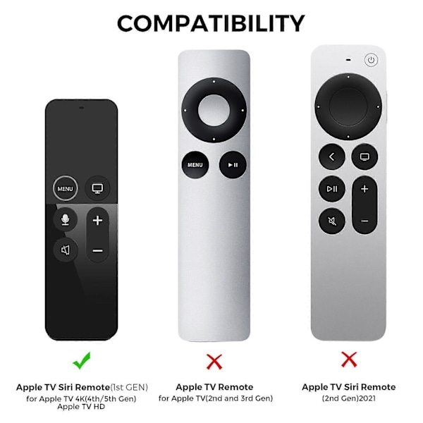 Fjärrkontroll Silikonskydd för Apple TV 4K 4:e/5:e Gen Fjärrkontrollfodral