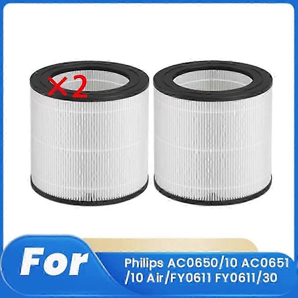 2 stk. Filter for Philips AC0650/10 AC0651/10 Luftrenser/FY0611 FY0611/30 Luftrenser Erstatning F