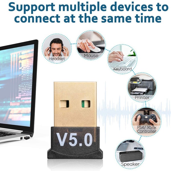 2x USB Bluetooth 5.0 adapter til pc Win10/8.1/8/7/bluetooth donglemodtager/sender til support