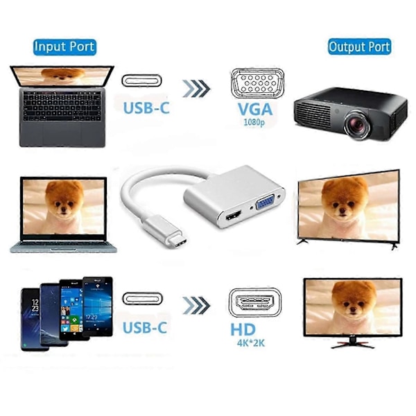 Type C USB C til VGA HDMI-kompatibel Adapter 2 i 1 Bærbar Konverter Dockingstation til Computer