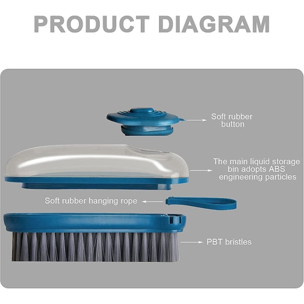 Husholdningsrengjøringsbørste, multifunksjonsbørste som kan holde flytende bilskjønnhetsbørste Bilrengjøringsbørstesett Verktøy Bildeler (blå1stk)