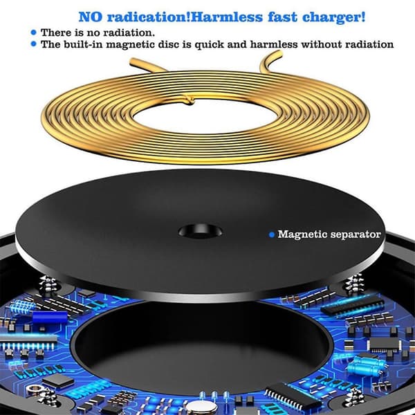 10W Rask Trådløs Lader, Galaxy S10 S9 S8 Note 9 Usb Lader, for Pro Xs Max Xr X 8 Plus 12