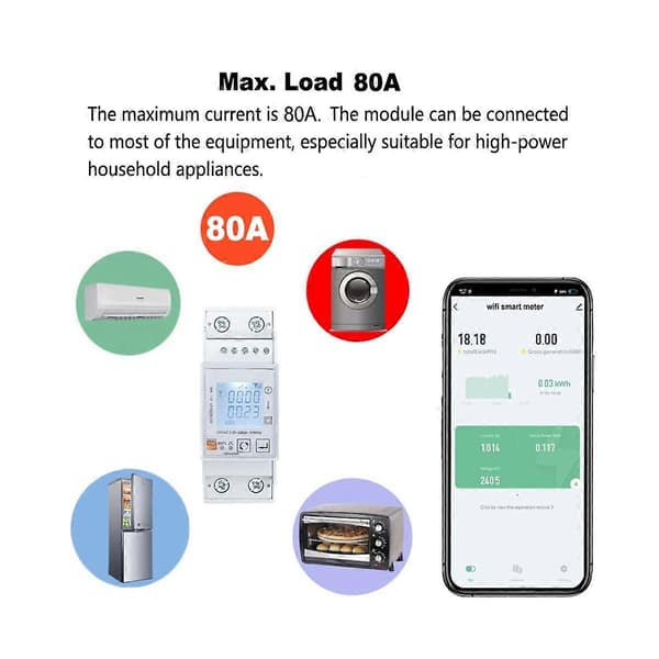 Tuya WiFi Tovejs Energimåler Enkeltfaset 80A KWh Strømmonitor Wattmeter Voltmeter Amperemeter