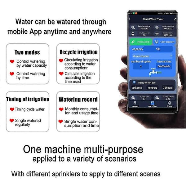 Wifi-rf433 Tuya Wifi Vattningstimer Smart Sprinkler Droppbevattningssystem Vattenflödesmätare Vatte