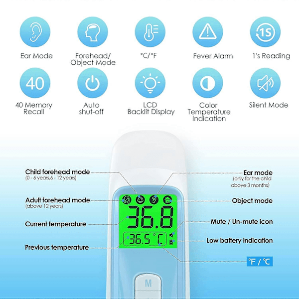 Öron- och Panntermometer för Vuxen, KKmier Kontaktlös Digital Termometer, 4 i 1 Infraröd Temperaturmätare