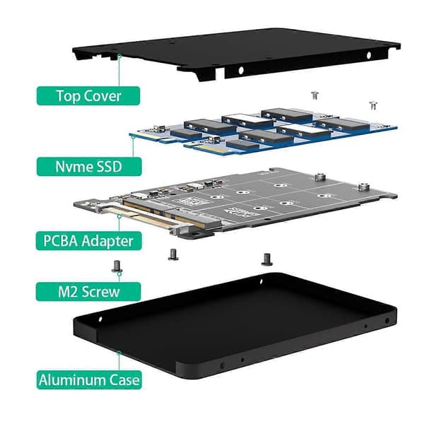 2-i-1 M.2 NVME PCI-E / NGFF SATA SSD till U.2 SFF-8639 Combo Adapter