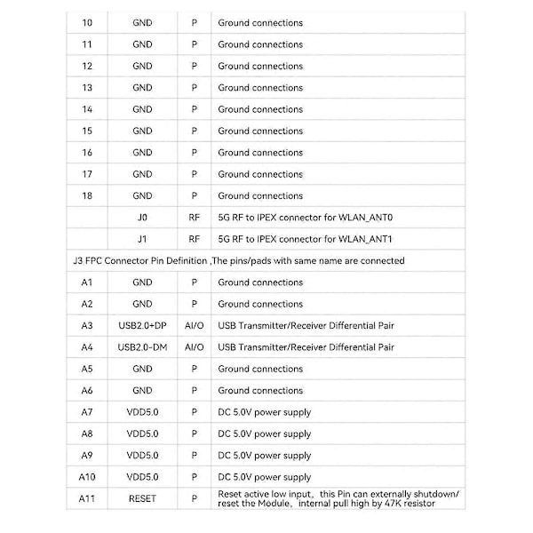 Kartoitusmoduuli BL-M8812EU2 Suuritehoinen FEM Langaton Kartoitusmoduuli Suuritehoinen 5G WiFi-moduuli