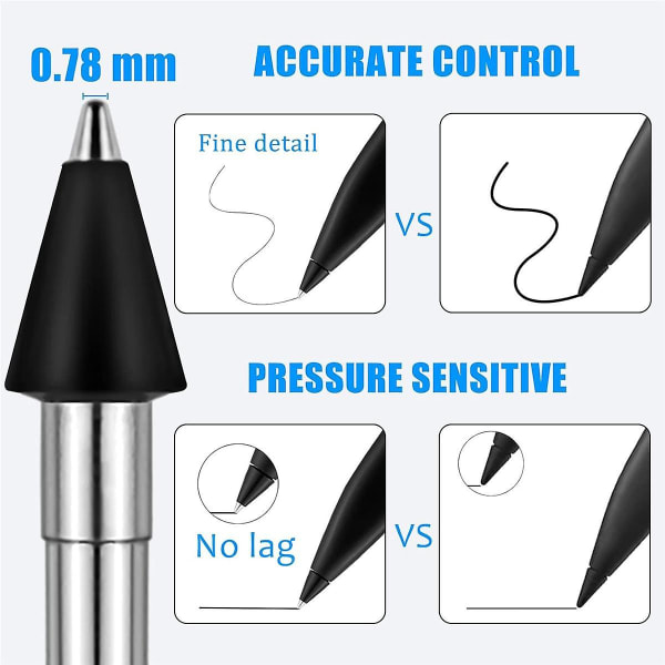 2 stk. Rustfrie Slim Pen-spisser, Nøyaktig Fin Kontroll Pen Som Glatte Skrivepinner For Sl