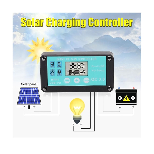 MPPT Solcelleladningsregulator Flere Beskyttelsesfunksjoner Solcelle QC3.0 Regulator Med LCD-Skjerm (20A)