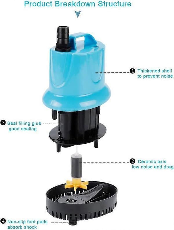 Blå dränkbar vattenpump (350L/H, 6W), med 0,6m lyfthöjd