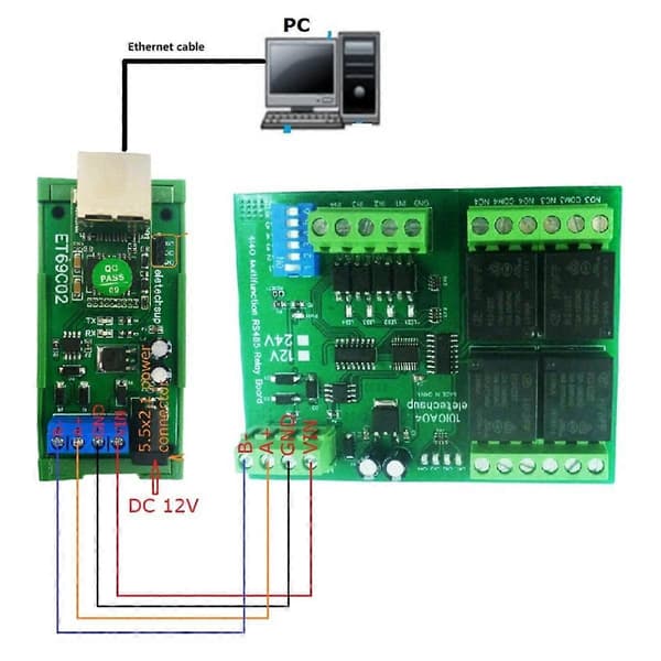 ET69C02 Ethernet-nettverk IP RJ45 til RS485 Buss-konverter for Modbus RTU Master Slave Client Server MQTT PLC