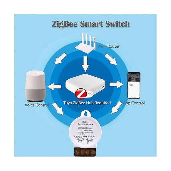 Effektmätare Zigbee Switch 30a Hög Effekt Ac90-250v Tuya Smart Life App Alexa Google Assistant Röststyrning (vit)