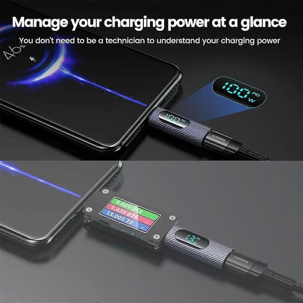 2 st USB-C-adapter, 100W USB-C hona till USB-C hane förlängningsadapter Typ C strömmeter testare med digital display