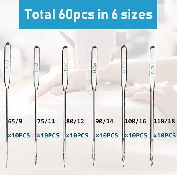 Symaskinnåler, 60 stk Universelle Kulepenn Symaksinnåler Symaksintilbehør