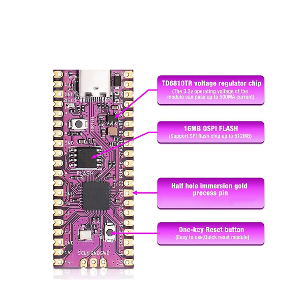 Raspberry Picoboot Board Rp2040 Dual-core Arm M0 + prosessori 264 kb Sram + 16 Mt Flash Memory Develop